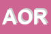 Logo di AORTA SRL