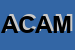 Logo di ACM DI CELLI ANNA MARIA