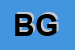 Logo di BIANCHI GIORDANO