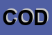 Logo di CODEPA SRL