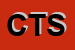 Logo di CMT TELECOMUNICAZIONE SRL