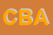 Logo di CARIONI BARBIERI ANDREA