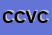 Logo di CEVA CELLA VASCO e C