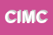 Logo di CLICK ITALIA DI MARCO CANELLI e C SAS