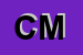Logo di CURIA MOSE-