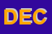Logo di DECORPACK