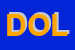 Logo di DALL ORTO LUCIANA