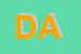 Logo di DOTA ANNA