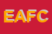 Logo di EFFENDEI DI ALDO FREGNI e CSAS