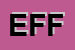 Logo di EFFECI