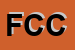 Logo di FINASCA DI CALLA-e C SNC
