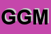 Logo di GEMA GESTIONE MARKETING SNC