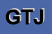 Logo di GETRA DI TRABOULSY JEBRAN