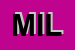 Logo di MILANOPLAST (SRL)