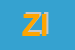 Logo di ZEON ITALIA SRL