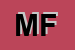 Logo di MAFFIOLI FEDERICA