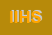 Logo di IHS INFORMATION HOSPITAL SERVICE SRL