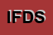 Logo di INFAST FASTENERS DIVISION SRL