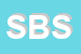 Logo di SELLING BUREAU SNC