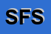 Logo di STUDIO FERRANTE SRL