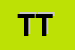 Logo di TOP TOYS