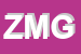 Logo di ZIPPEL MEVORAH GIACOMO