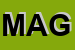 Logo di MAGGIONI