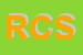 Logo di RAVIZZA e C SRL