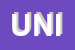 Logo di UNICO SRL
