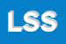 Logo di LEMA SERVICES SRL