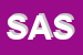 Logo di SASSO SRL