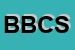 Logo di B e B CARNI SNC DI BIANCHI GIUSEPPE E C