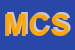 Logo di MADE IN COTTON SRL