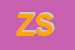 Logo di ZIPLAST SRL