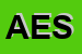 Logo di AESSE ELETTRONICA SRL