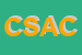 Logo di COMIT SAS DI ALESSIO CUSIMANO e C
