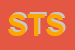 Logo di SYSNET TELEMATICA SRL