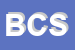 Logo di BONESCHI e C SPA