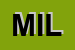 Logo di MILOFTALMICA SRL