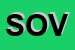 Logo di SOVIN (SRL)