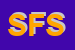 Logo di SCANDINAVIAN FORM SRL