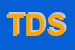 Logo di TD DIFFUSIONE SRL