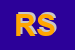 Logo di RIECO SRL
