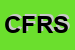 Logo di CARBONE F e R SRL