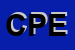Logo di CTM DI PORCU EUGENIO
