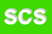 Logo di SOTOV CORPORATION SRL