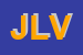 Logo di JURINOX DI LAERA VITTORIO
