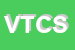 Logo di VETUS TRADING COMPANY SRL