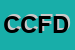 Logo di CFD CARPENTRY FURNITURE DESIGN DI STEFANO BALLESTRA