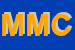 Logo di MARMOPIETRA DI MARCO CELLE'